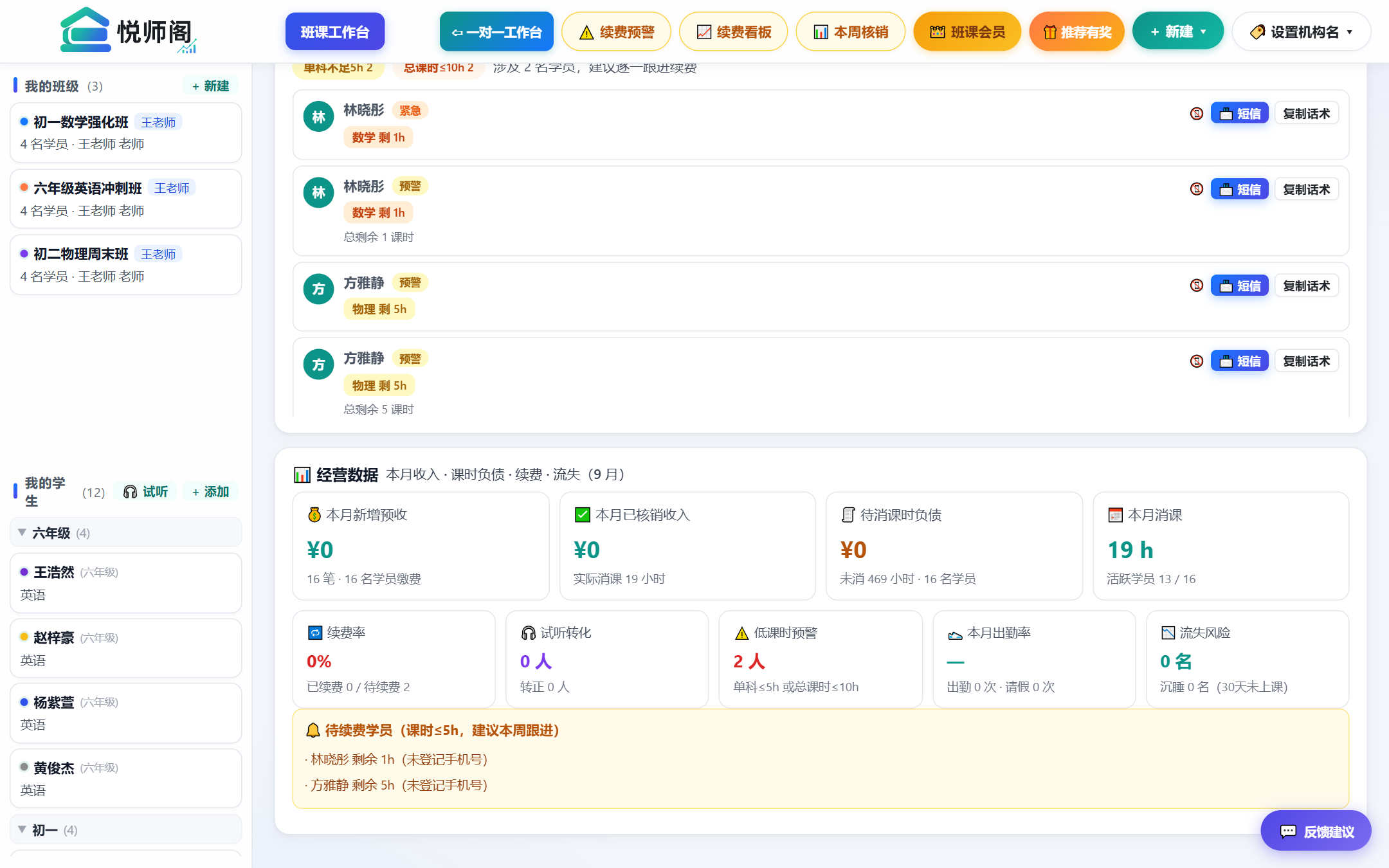 经营驾驶舱