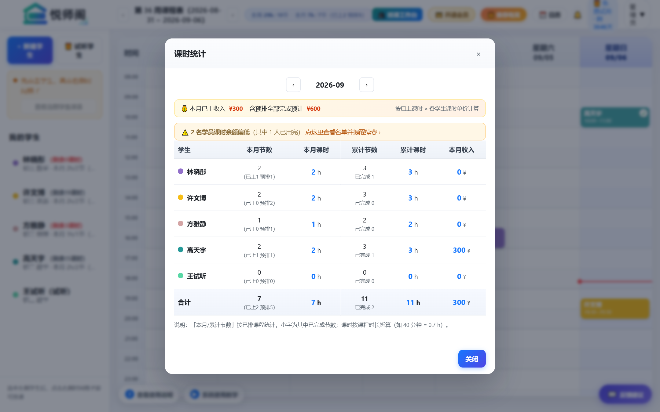 课时统计与收入